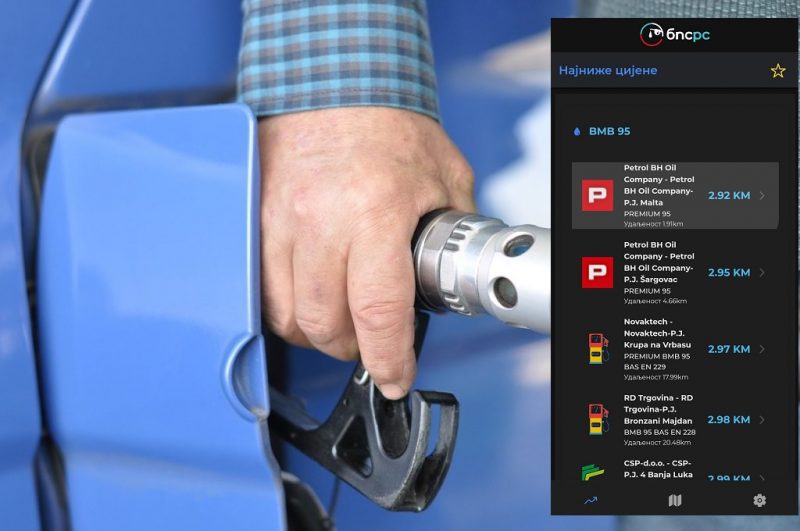 Počela sa radom aplikacija za praćenje cijena goriva u Srpskoj